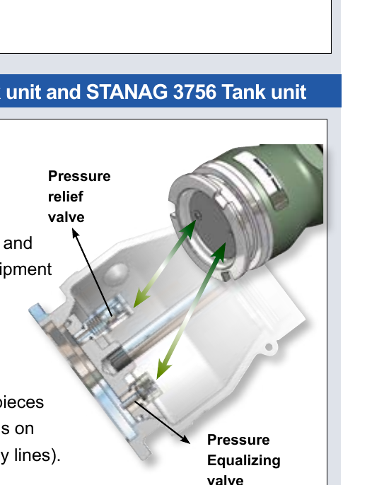 Drukvereffeningsventiel Tank unit en Tank unit
