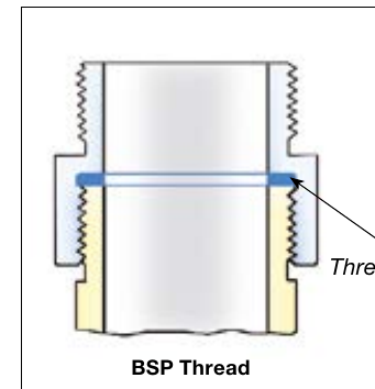 Vergelijking NPT- en BSP-draad