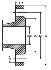 ANSI flens technische tekening 150 LBS
