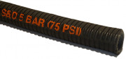 Eau chaude/tuyau vapeur Radiateur (Max 1 mètre) - 50x60mm