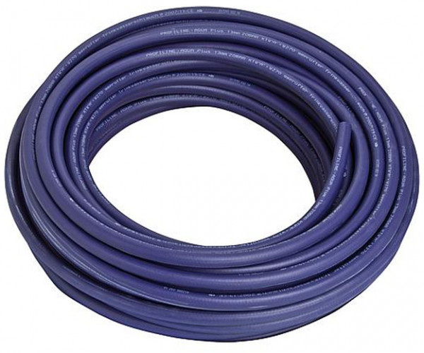 Flexibele waterslang - tuinslang - Drinkwater geschikt 19x25,7 (Per Rol 25m)