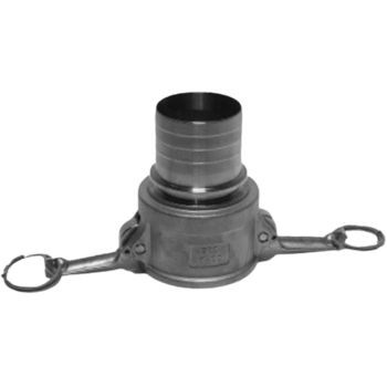 Camlock CS