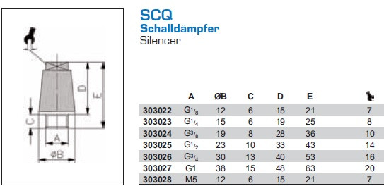 Geluidsdemper SCQ 1/2" 50Mu