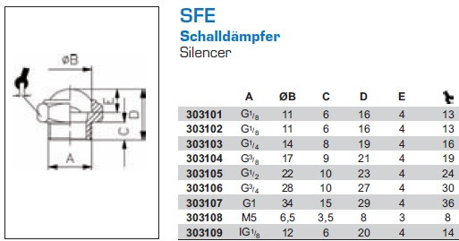 Geluiddemper type SFE 1/8" IG 70Mu