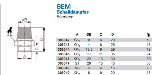 Geluiddemper SEM 1/8" 36Mu